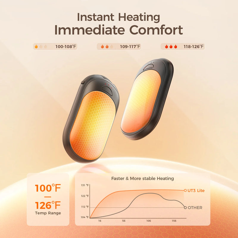 Two heated pads with temperature display and comfort information on a beige background