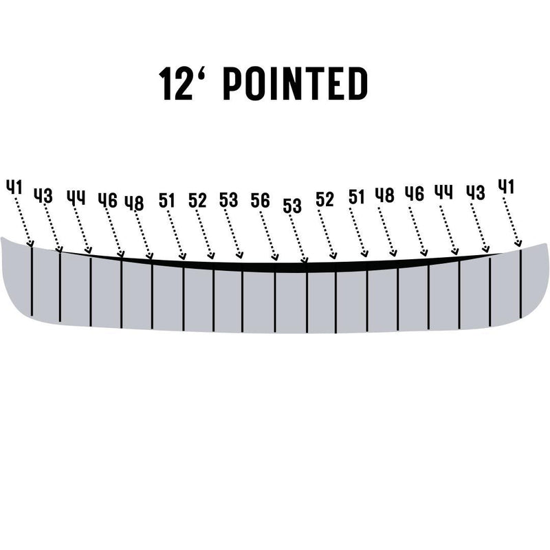Radisson Canoe Replacement Ribs