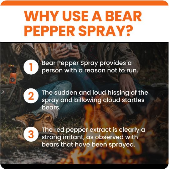 SOG Bear Spray 7.9oz with Griz Guard Holster