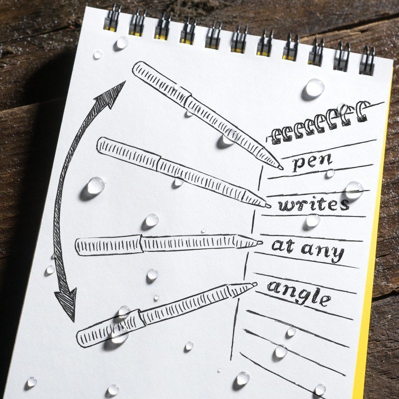 Click Action All-Weather Pen | Black