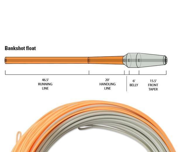 Orvis Hydros Bank Shot Float