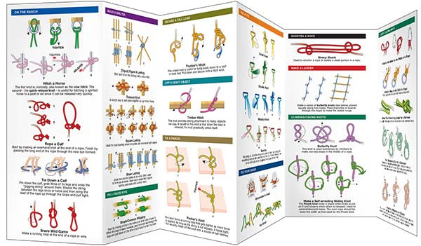 Waterford Press Knot Pocket Guide 2nd Edition