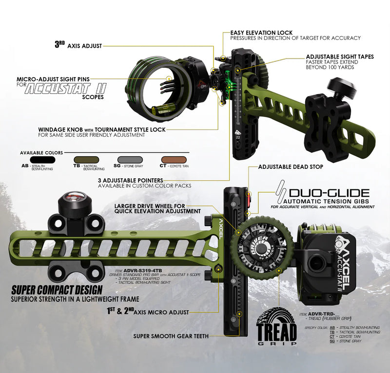 Driver - AVX 41 Plus Single Pin - Standard Pro