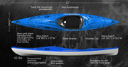 Top and side views of a blue and white kayak as well as an infographic showcasing it's different features and specs on a grey background.