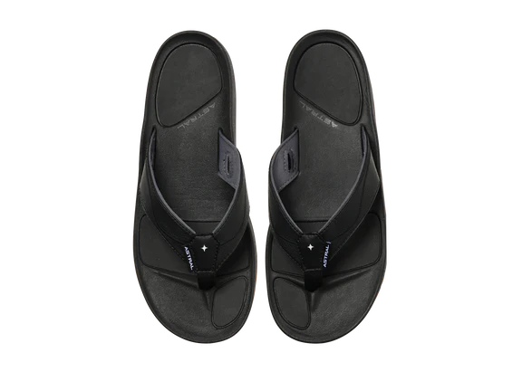 Top-down view of a pair of black sandals against a white background. 