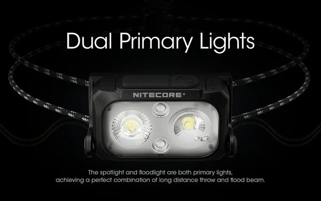 Nitecore NU25 Ultralight Rechargeable Headlamp | Yellow