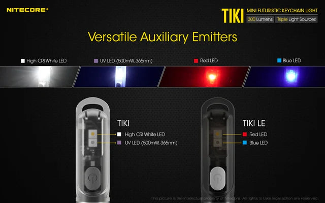 Nitecore TIKI Keychain Light