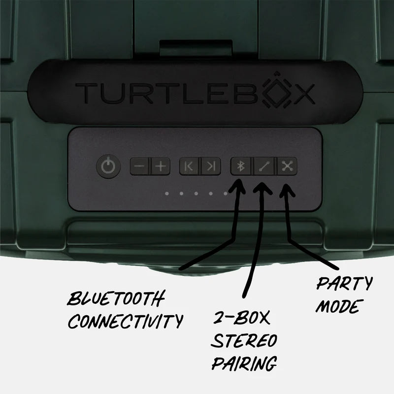 Turtlebox Original Gen 3 Speaker | Olive Green