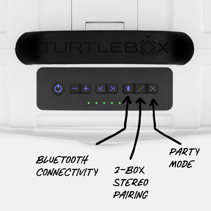 Turtlebox Original Gen 3 Speaker | White