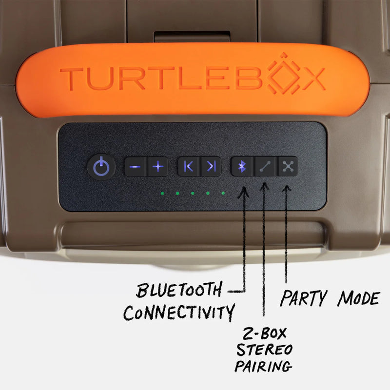 Control panel of a TurtleBox device with labeled functions on a white background