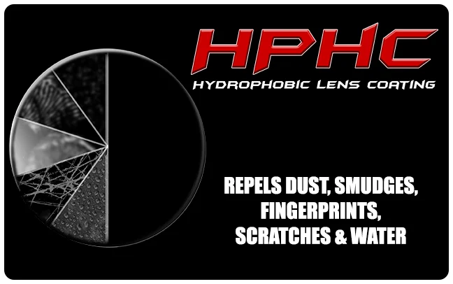 Specialty PXS Target Verifier Lens