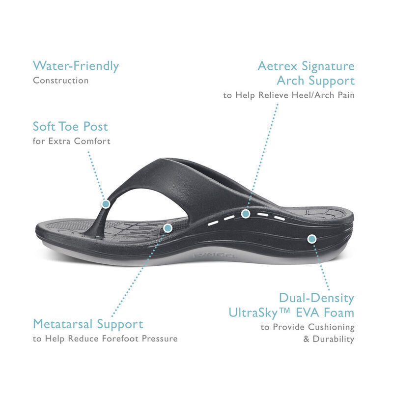 Men's Maui Orthotic Flips Black