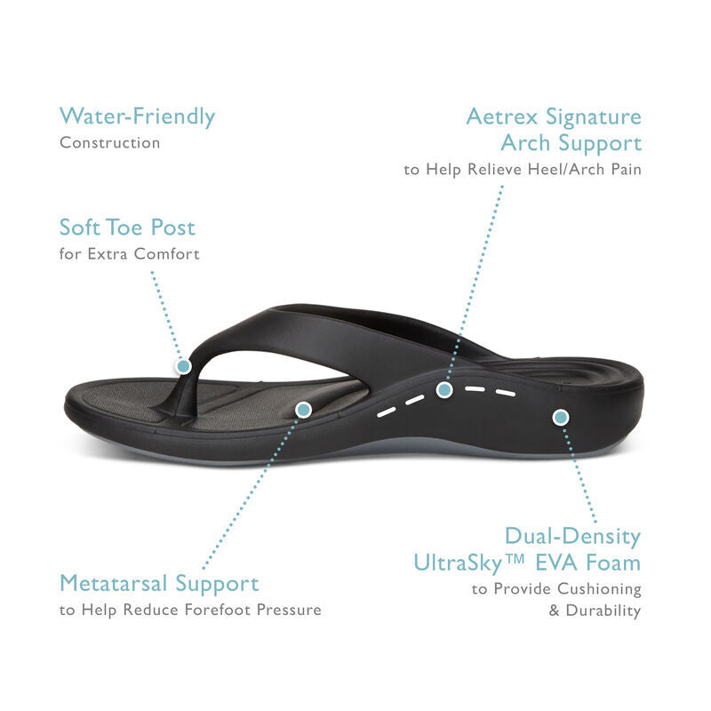 Women's Maui Orthotic Flips Black