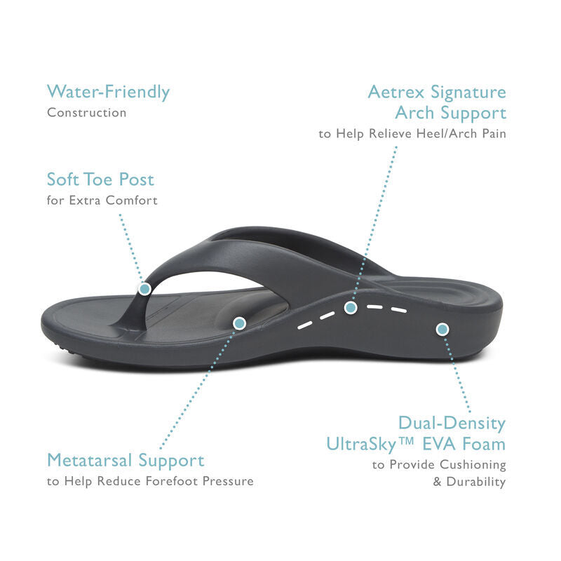 Women's Maui Orthotic Flips Grey