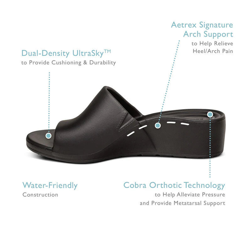 Side view of a black sandal against a white background featuring arrows pointing to different areas on the sandals and explaining it's specs. 