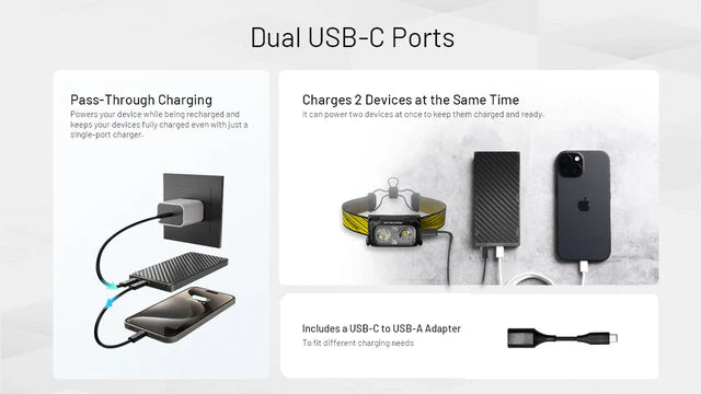 Nitecore Power Bank 10000 mAh