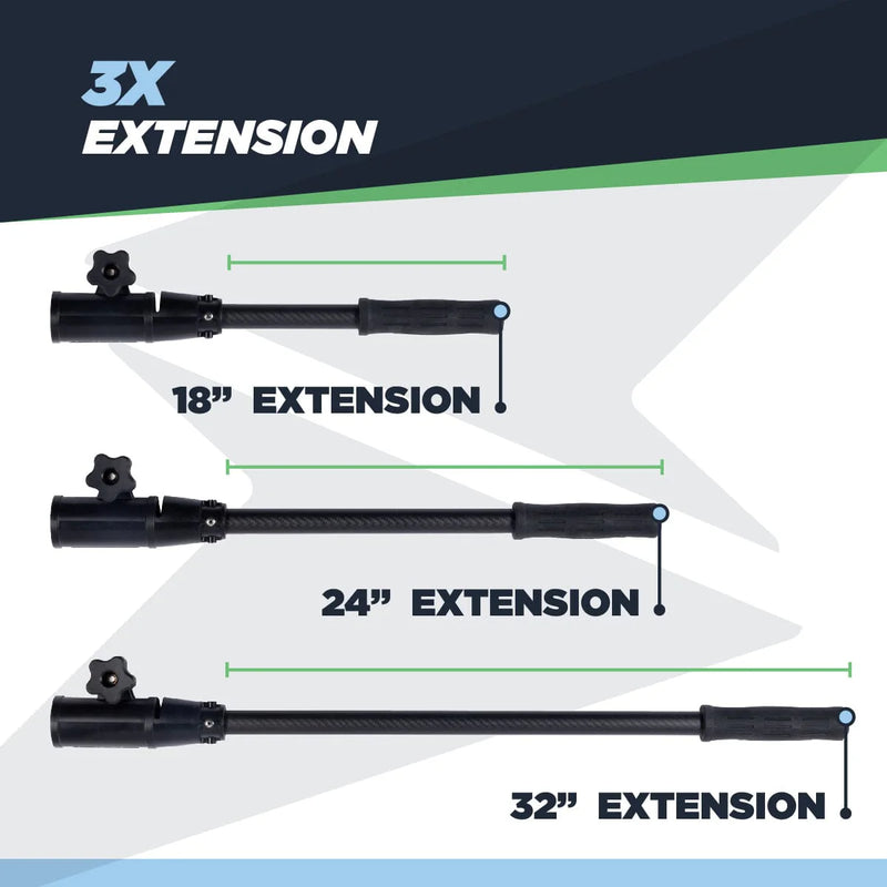 Multiple tiller extension handles of varying sizes on an infographic showing the difference between them.