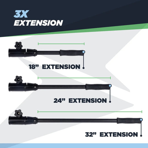 Multiple tiller extension handles of varying sizes on an infographic showing the difference between them.