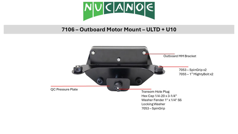Motor mount on an infographic describing it's features and specs on a white background.
