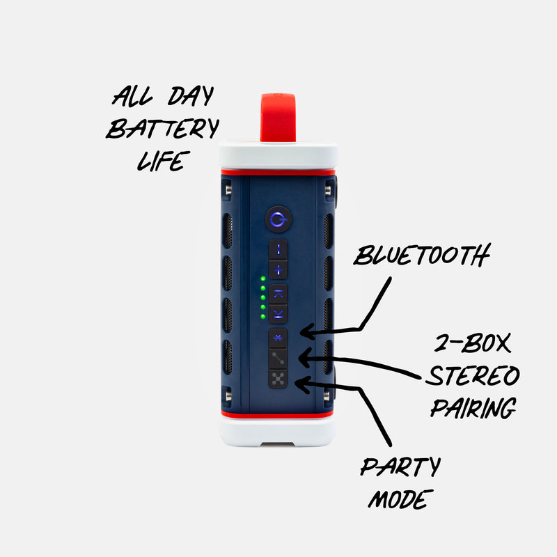 Portable electronic device with features labeled on a white background