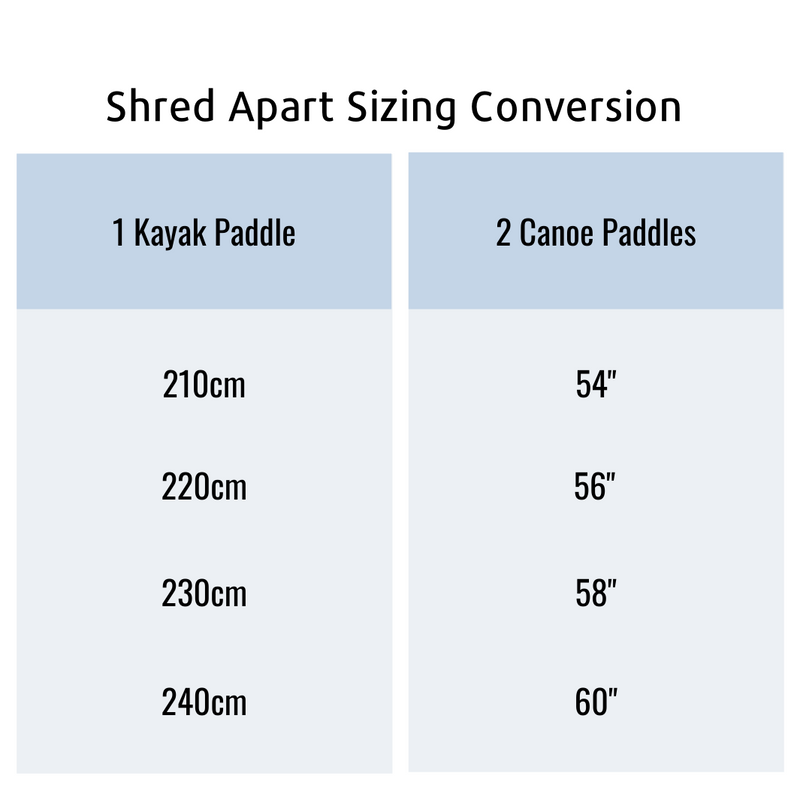 Shred apart sizing conversion chart.