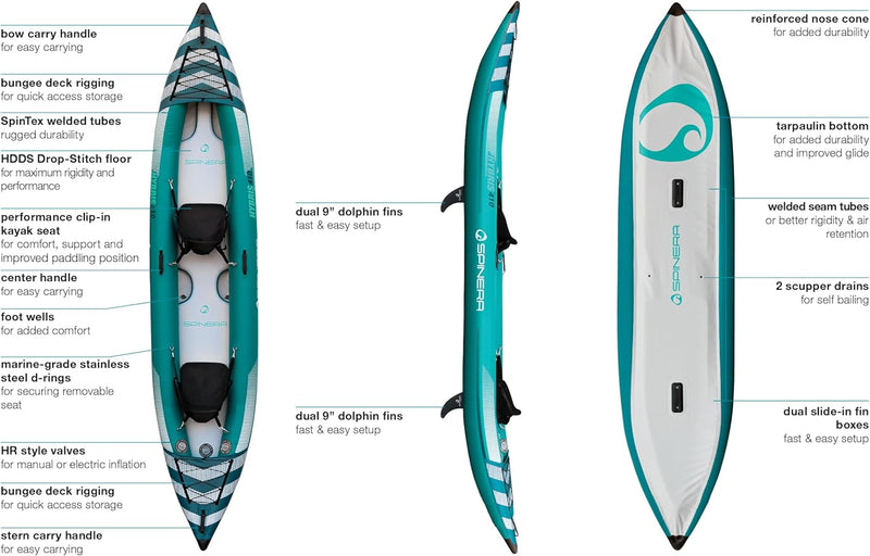Top, bottom, and side view of a blue inflatable tandem kayak with white accents as well as text describing it's features and specs. 
