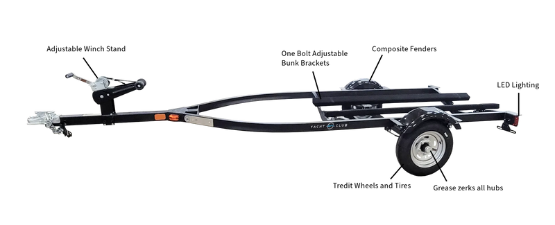 Black water craft trailer on a white background.