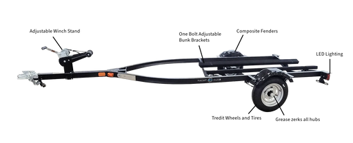 Black water craft trailer on a white background.