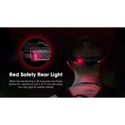 A person shown from behind wearing a headlamp with a visible red rear light, with a circular inset showing the light module detail and text reading 'Red Safety Rear Light' on a dark background.