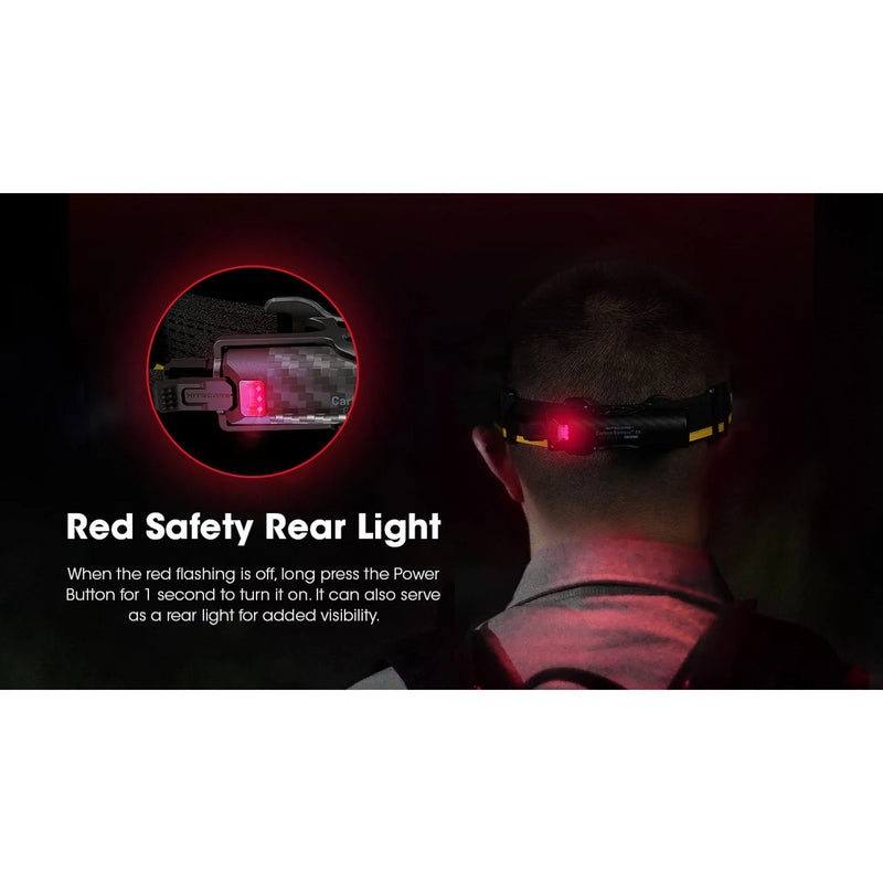 A person shown from behind wearing a headlamp with a visible red rear light, with a circular inset showing the light module detail and text reading 'Red Safety Rear Light' on a dark background.