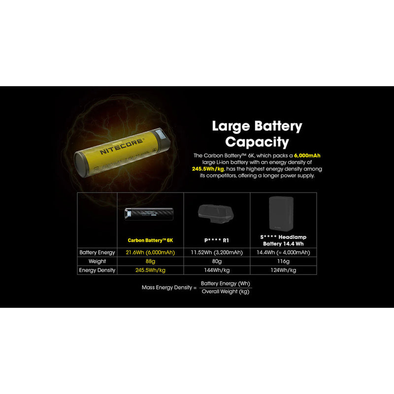 6K mAh Power Supply | Black