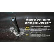 A black carbon fiber waterproof battery case shown partially submerged in dark water, with marketing text on the right describing tri-proof design, IP68 rating, and impact resistance.