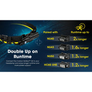 Promotional graphic for a headlamp battery connection kit, showing a black and yellow headlamp on the left and compatibility text and models on the right: NU40, NU43, NU50, and HC65 UHE, with runtime boost claims on a dark blue background.