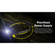 A black VITAFLOW headlamp with a bright white LED light on, shown with yellow accent lines and text on a dark background reading 'Prioritized Power Supply' and 'When connected to the Carbon Battery 6K, the headlamp will first be powered by the Carbon Battery 6K to keep the headlamp's own battery.'.