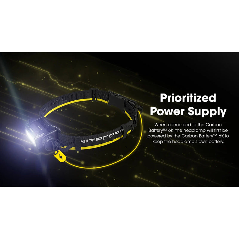 A black VITAFLOW headlamp with a bright white LED light on, shown with yellow accent lines and text on a dark background reading 'Prioritized Power Supply' and 'When connected to the Carbon Battery 6K, the headlamp will first be powered by the Carbon Battery 6K to keep the headlamp's own battery.'.