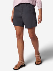 A person wearing dark blue cargo shorts on a white background