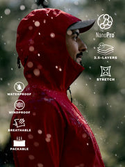 Person wearing a red raincoat with feature icons on a blurred natural background