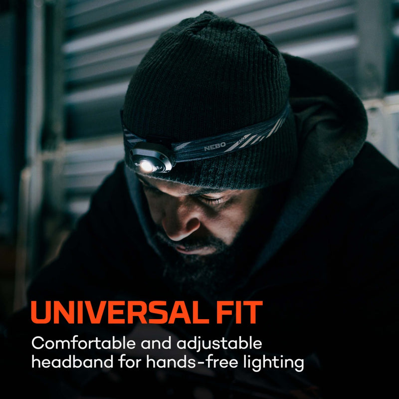 Mycro 450 Lumen Headlamp | Grey
