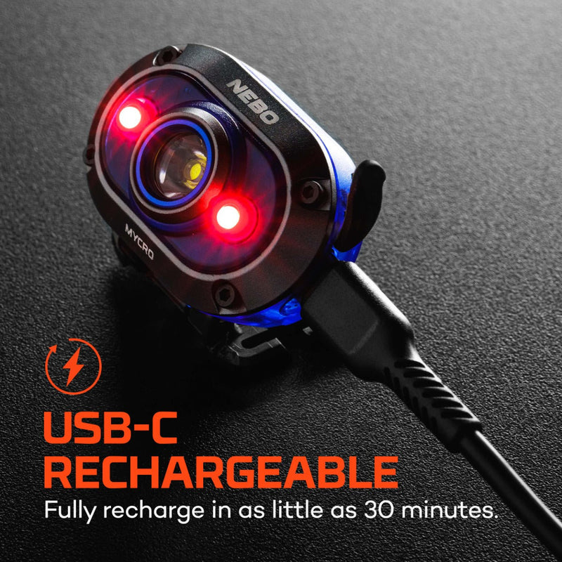 Mycro 450 Lumen Headlamp | Blue