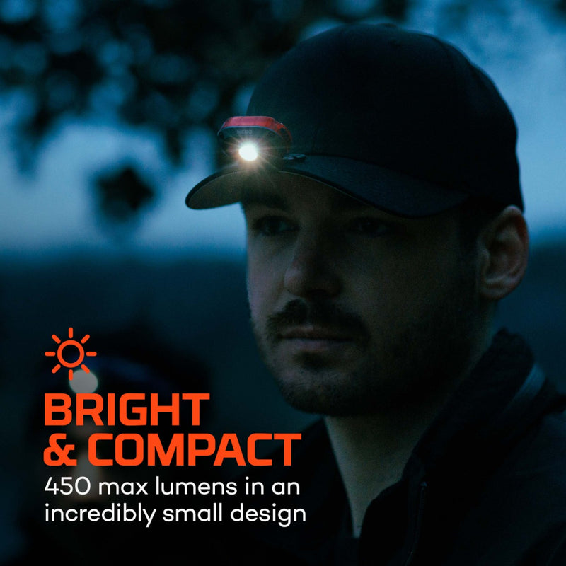 Mycro 450 Lumen Headlamp | Red