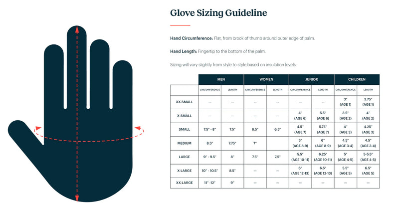 Size guide for a glove outlining hand circumference and hand length.
