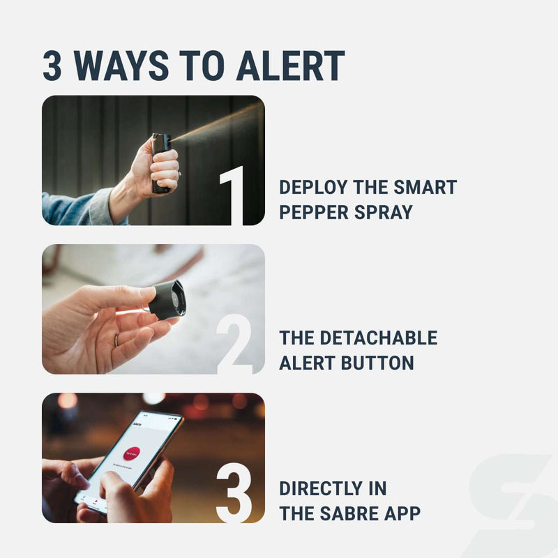 Smart 2.0 Pepper Spray with Emergency Location Alerts