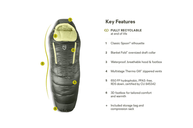 Nemo Equipment Womens Disco 15 Down Sleeping Bag